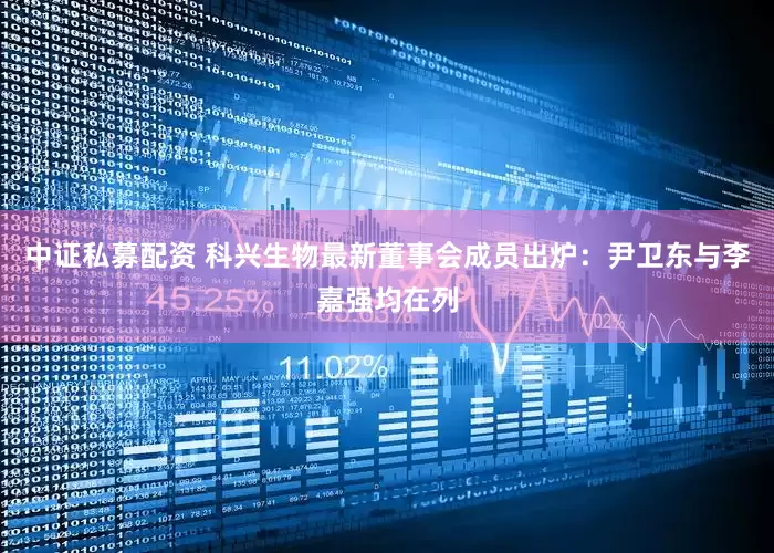 中证私募配资 科兴生物最新董事会成员出炉：尹卫东与李嘉强均在列